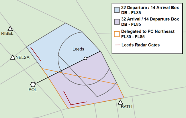 Leeds departure/arrival boxes and gates