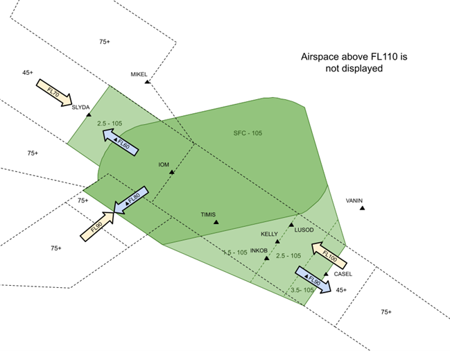 Isle of Man Airspace