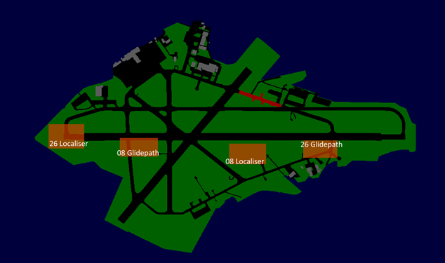 ILS Critical Areas