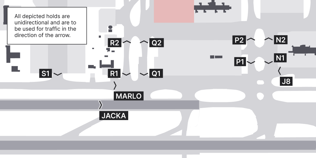 Gatwick Split GMC holding positions