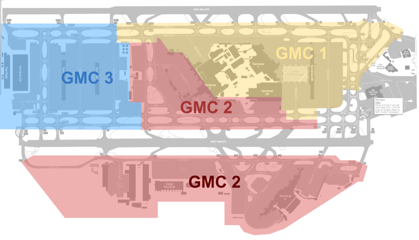Heathrow GMC Ground Splits